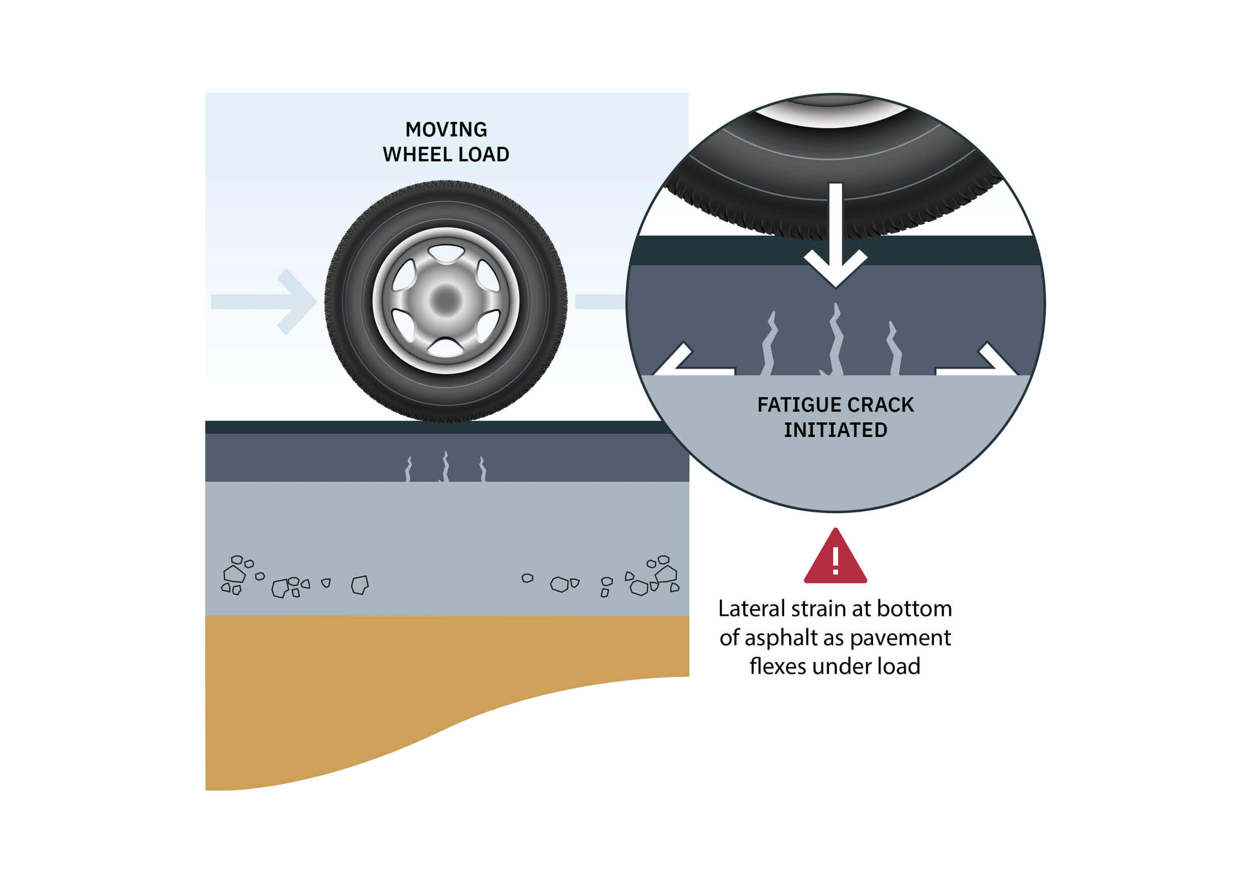 Pothole-Step-01.jpg