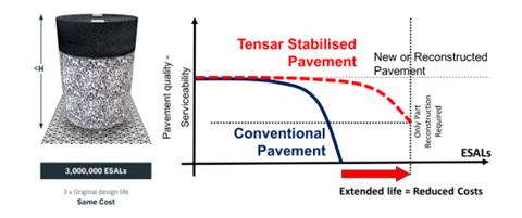 figure-3-edited.png